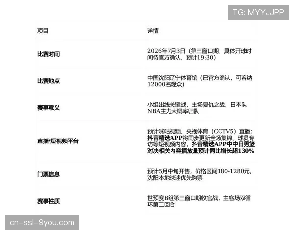 【2026年4月CBA联赛·赛后·深度青年军崛起：解析本赛季CBA季后赛球队平均年龄结构变化